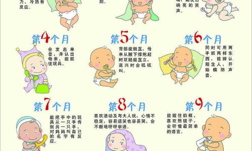 恶性囊肿症状有哪些症状表现-恶性囊肿症状有哪些症状女性,中国恶性囊肿症状有哪些症状网站